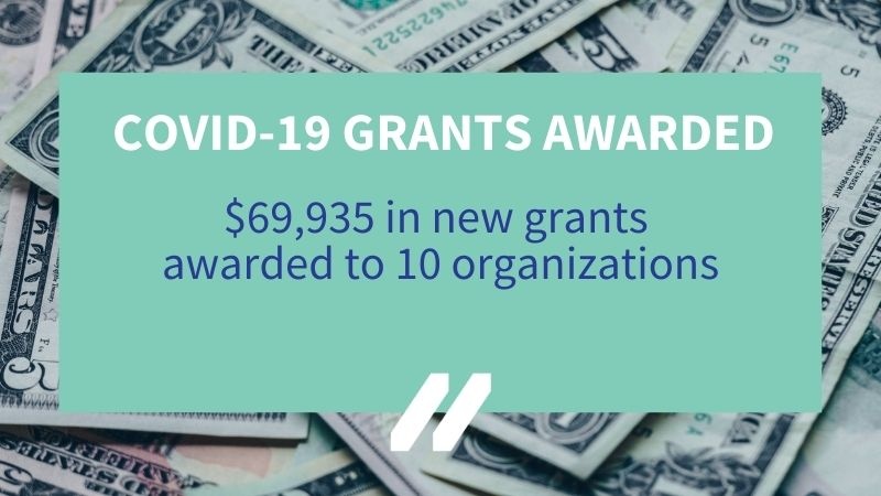 Title in white: " COVID-19 Grants Awarded"; subtext in royal blue: "$69,935 in new grants awarded to 10 organizations"